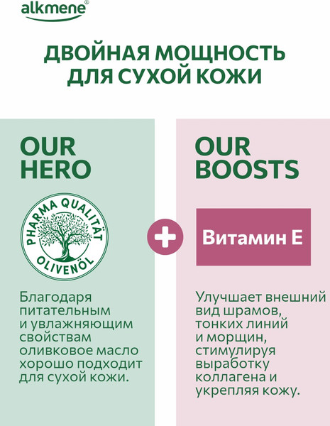 Изображение товара Крем для рук Alkmene Увлажняющий с маслом оливы / 40056810 (75мл)