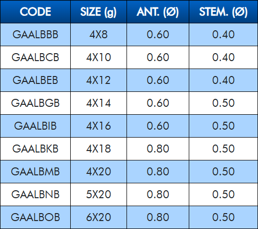 Изображение товара Поплавок Colmic Alborella 6x20 / GAALBOB
