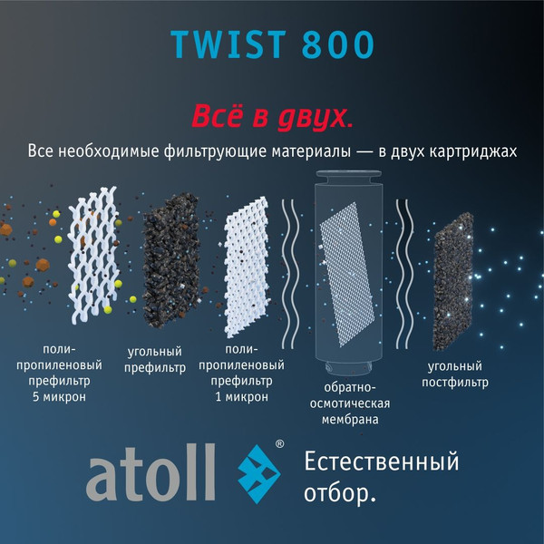 Изображение товара Система обратного осмоса Atoll Twist 800 (без крана)