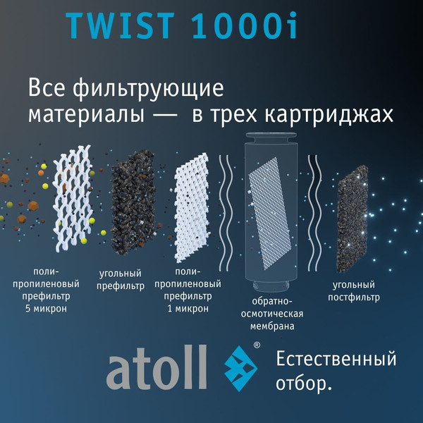 Изображение товара Система обратного осмоса Atoll Twist 1000i