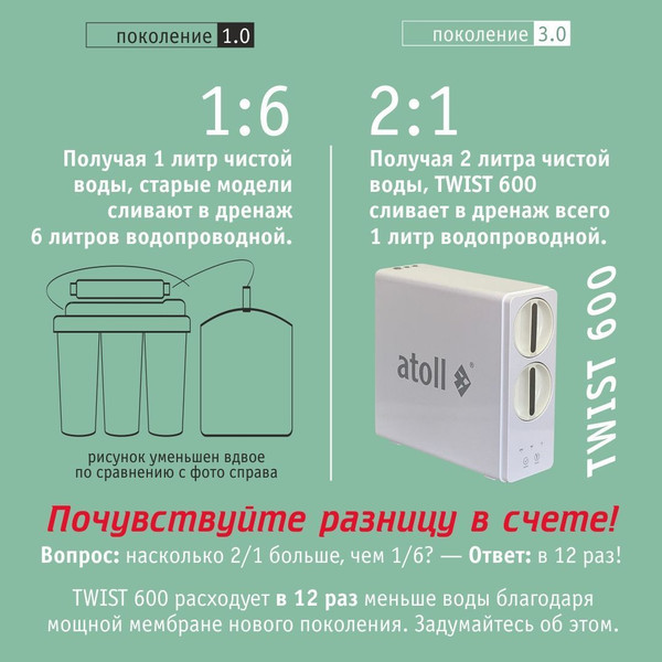 Изображение товара Система обратного осмоса Atoll Twist 600