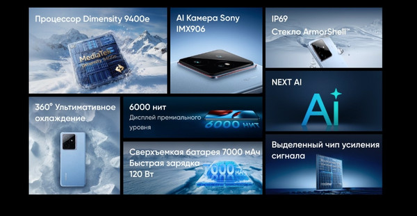 Изображение товара Смартфон Realme GT 7 12GB/256GB (синий ледник)