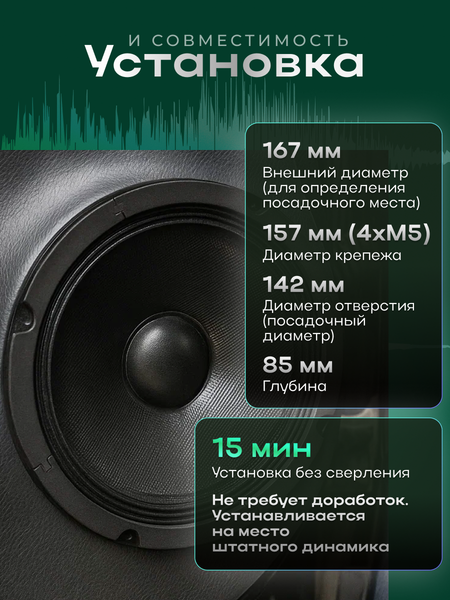 Изображение товара Среднечастотная АС Rokso CZY2502