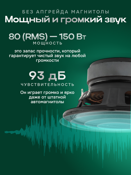 Изображение товара Среднечастотная АС Rokso CZY2502A