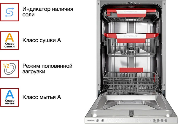 Изображение товара Посудомоечная машина Kuppersberg GIM 4592