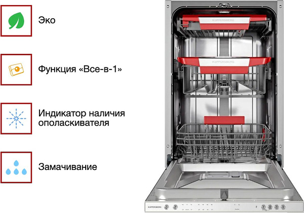 Изображение товара Посудомоечная машина Kuppersberg GIM 4592
