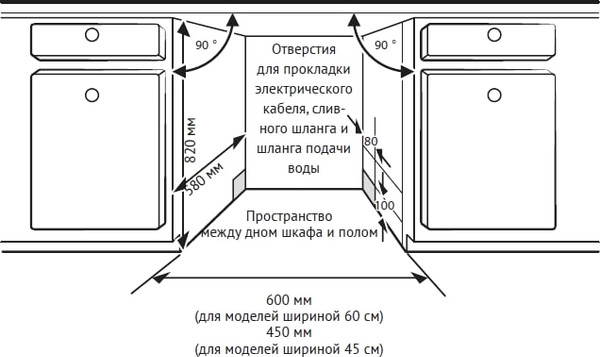 Изображение товара Посудомоечная машина Kuppersberg GLM 4581