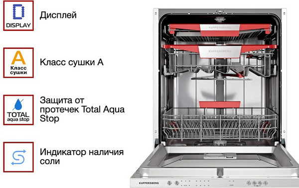 Изображение товара Посудомоечная машина Kuppersberg GIM 6092