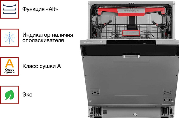 Изображение товара Посудомоечная машина Kuppersberg GLM 6096