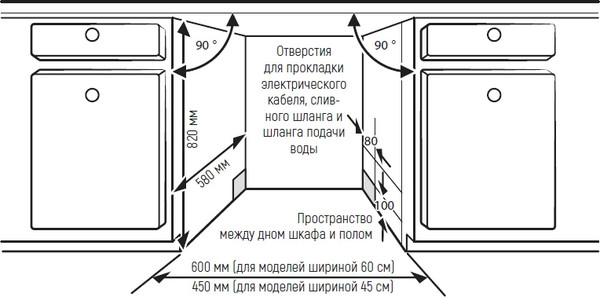Изображение товара Посудомоечная машина Kuppersberg GFM 4573