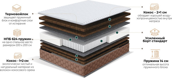 Изображение товара Матрас Natura Vera Pini 160x200