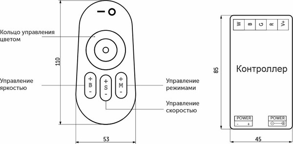 Изображение товара Контроллер для светодиодной ленты AKS RGBW с пультом (288W/576W)