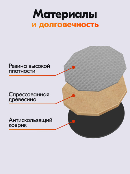 Изображение товара Пэд тренировочный Rokso P260611-2