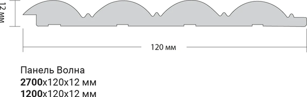 Изображение товара Реечная панель Grace 3D RAIL EAST Волна белая (2700х120х12мм)