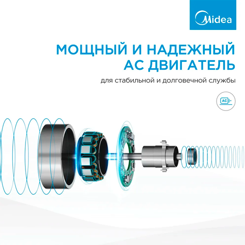 Изображение товара Вентилятор Midea FS4550