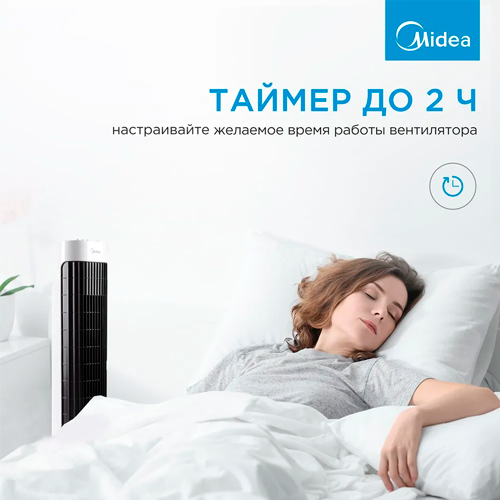 Изображение товара Вентилятор Midea FS4550