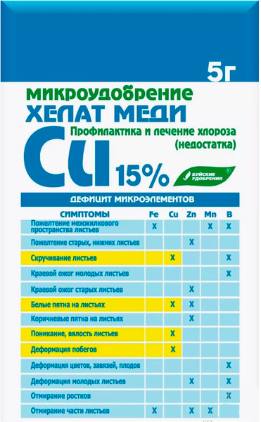 Изображение товара Удобрение Буйские удобрения Хелатэм марка ЭДТА Меди (5г)