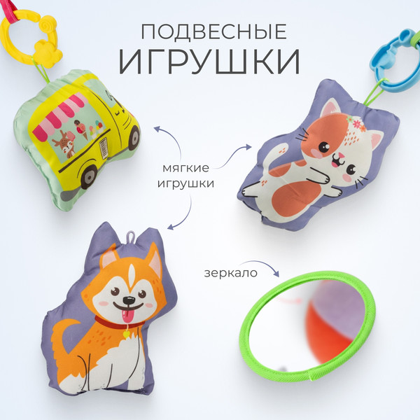 Изображение товара Развивающий коврик Labalu 4 в 1