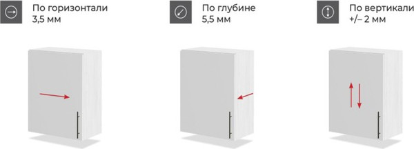 Изображение товара Петля мебельная Boyard Clip-on H901A02/BN (без пружины)