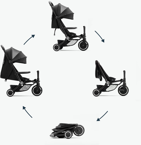 Изображение товара Трехколесный велосипед с ручкой Smart Trike Traveler. Midnight Blue / 5900804