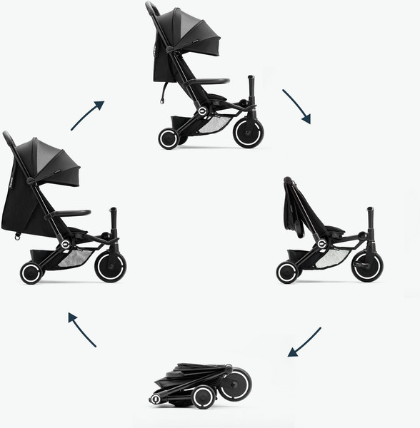 Изображение товара Трехколесный велосипед с ручкой Smart Trike Traveler. Onyx black / 5900800