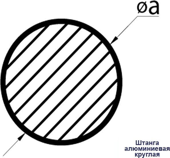 Изображение товара Труба алюминиевая Русский Профиль 16мм 3м