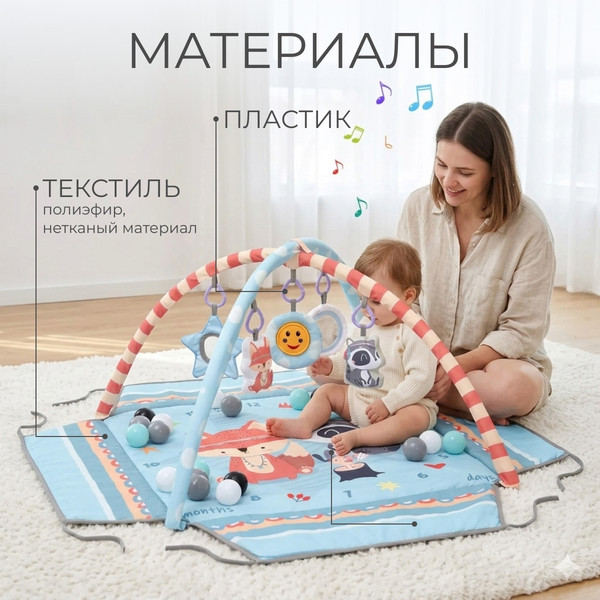 Изображение товара Развивающий коврик Labalu С бортами (голубой)