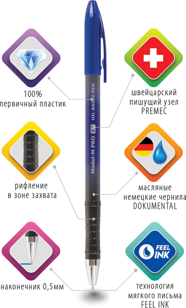 Изображение товара Ручка шариковая Brauberg Model-M Pro / 143252 (синий)