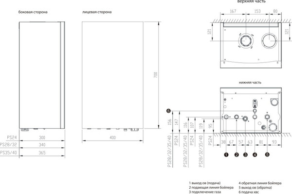 Изображение товара Газовый котел Thermex Pallada PS24