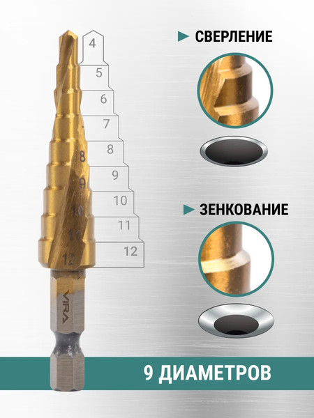 Изображение товара Сверло Vira 4x12мм / 551412