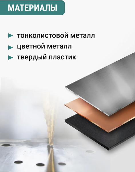 Изображение товара Сверло Vira 4x12мм / 551412