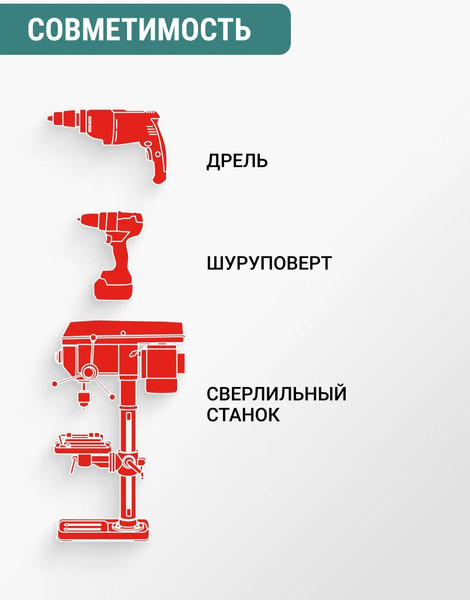 Изображение товара Набор сверл Vira 551406