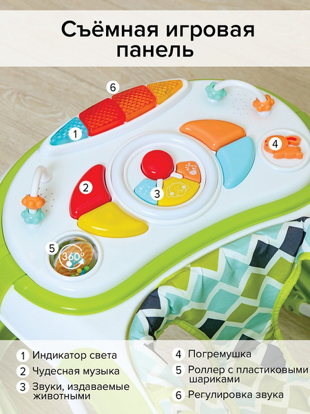 Изображение товара Ходунки Pituso Веселая ферма / W1122PB8 (зеленый)