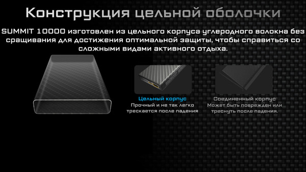 Изображение товара Портативное зарядное устройство Nitecore SUMMIT10000