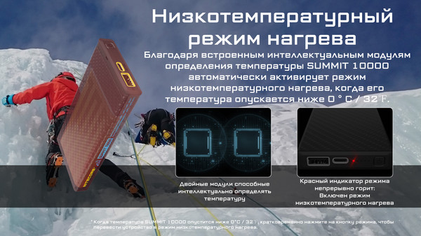 Изображение товара Портативное зарядное устройство Nitecore SUMMIT10000