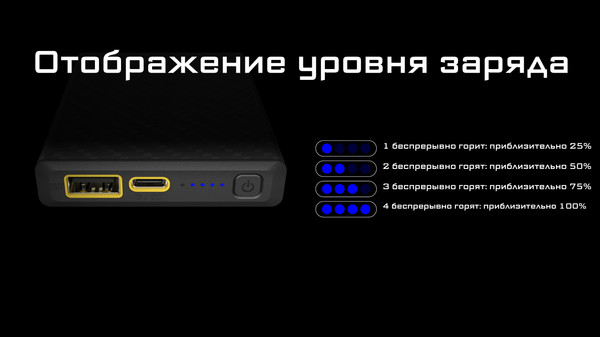 Изображение товара Портативное зарядное устройство Nitecore SUMMIT10000