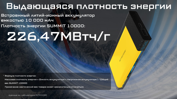 Изображение товара Портативное зарядное устройство Nitecore SUMMIT10000
