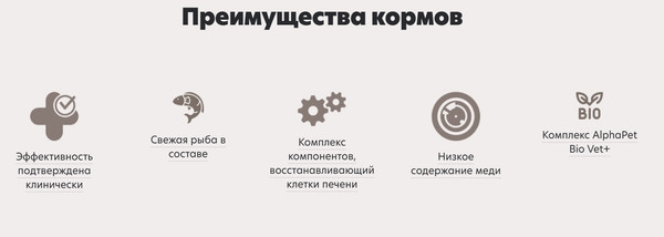 Изображение товара Сухой корм для собак AlphaPet Vet Diet Hepatic / 191331 (2кг)