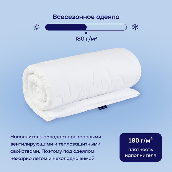 Изображение товара Одеяло buyson BuyComfort 220x200