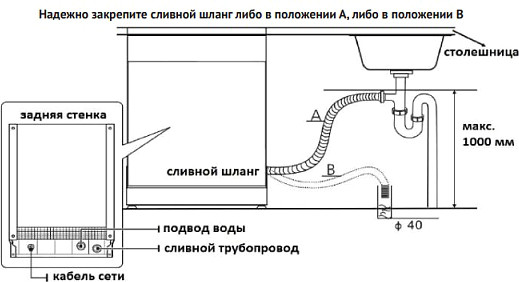 Изображение товара Посудомоечная машина Korting KDF 45678 S