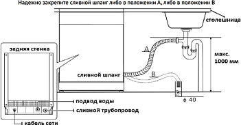 Изображение товара Посудомоечная машина Korting KDF 60678 S