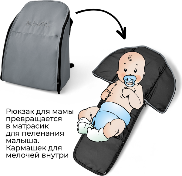 Изображение товара Детская прогулочная коляска Bubago Model One / BG 173-1 (темно-серый)