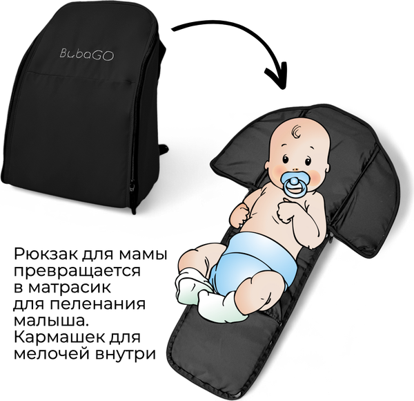 Изображение товара Детская прогулочная коляска Bubago Model One / BG 173-2 (черный)