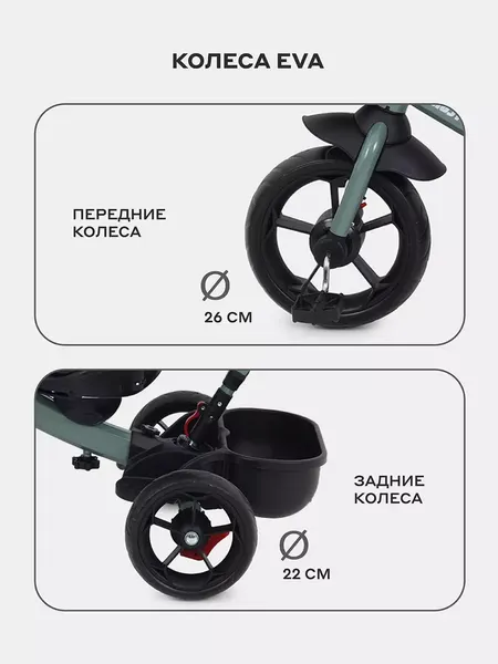 Изображение товара Трехколесный велосипед с ручкой Rant Basic Ghost / RB250 (зеленый)