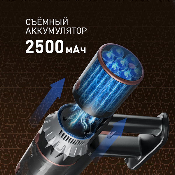 Изображение товара Вертикальный пылесос Weissgauff V12 BLDC 500 Ora Rosa Turbo