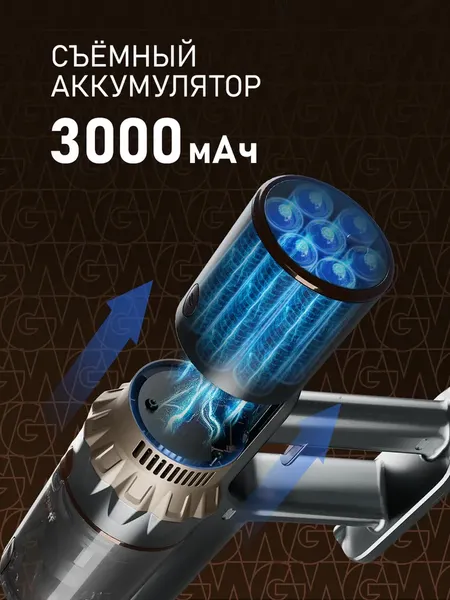 Изображение товара Вертикальный пылесос Weissgauff V12 BLDC 630 Bronzo Beige X-Treme Turbo