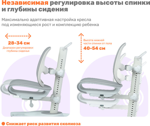 Изображение товара Кресло растущее Yoka Sally YC-5 (серый)