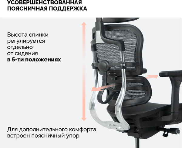 Изображение товара Кресло офисное Sparx FM-1 Transformer (Black)