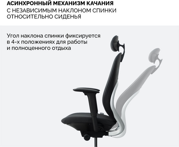 Изображение товара Кресло офисное Sparx FM-3 Holl (Black)