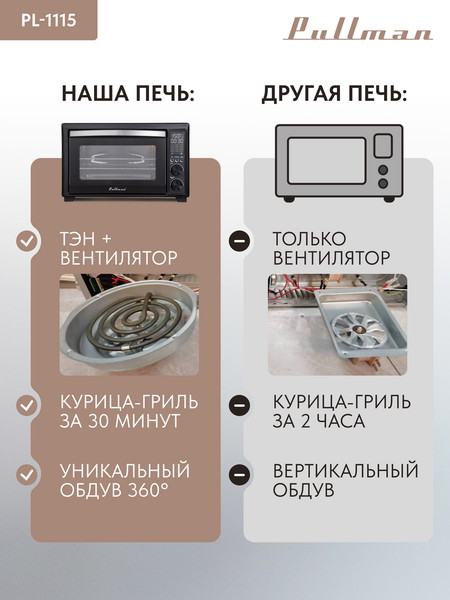 Изображение товара Ростер Pullman PL-1115